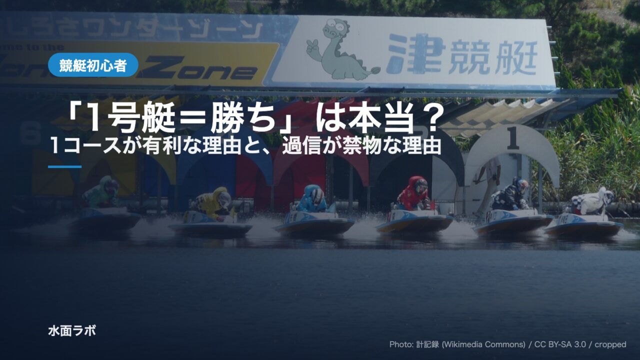 横一線で競り合うボートレースの様子