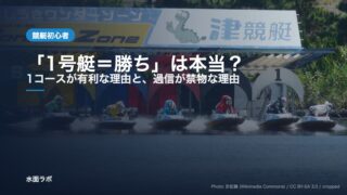 横一線で競り合うボートレースの様子