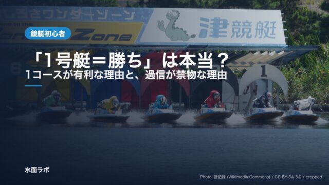 横一線で競り合うボートレースの様子