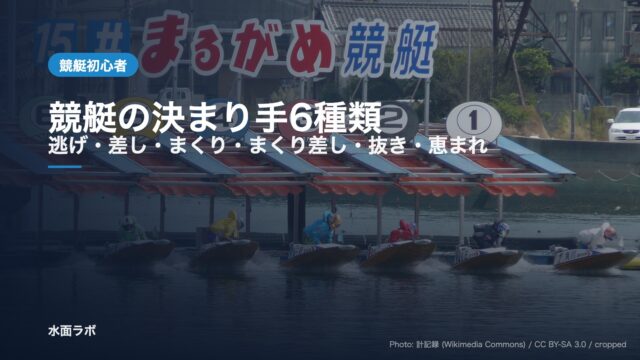 ピットに並ぶ1〜6号艇と着順表示板