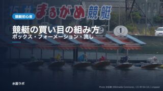 着順表示板とピットに並ぶボート