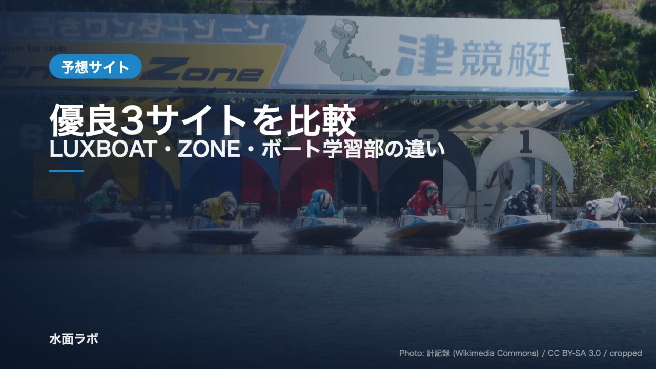 並んで走る競艇のボート