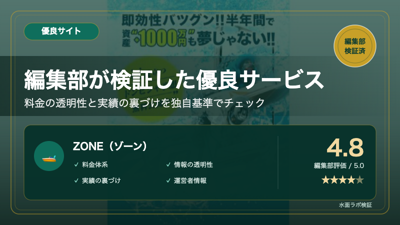 ZONE（ゾーン）公式サイトのトップページを背景にした優良サイト検証アイキャッチ
