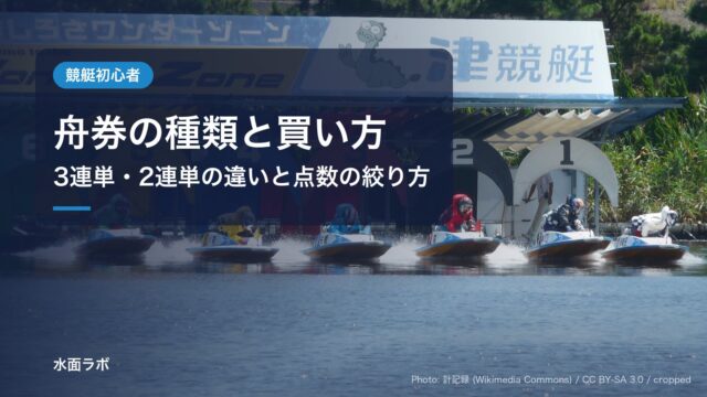 舟券の種類と買い方｜津競艇場の発走ピットからスタートする6艇